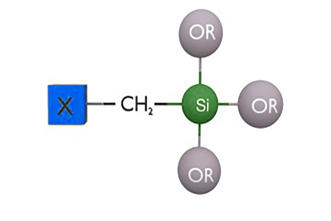 Silanes & siloxanes